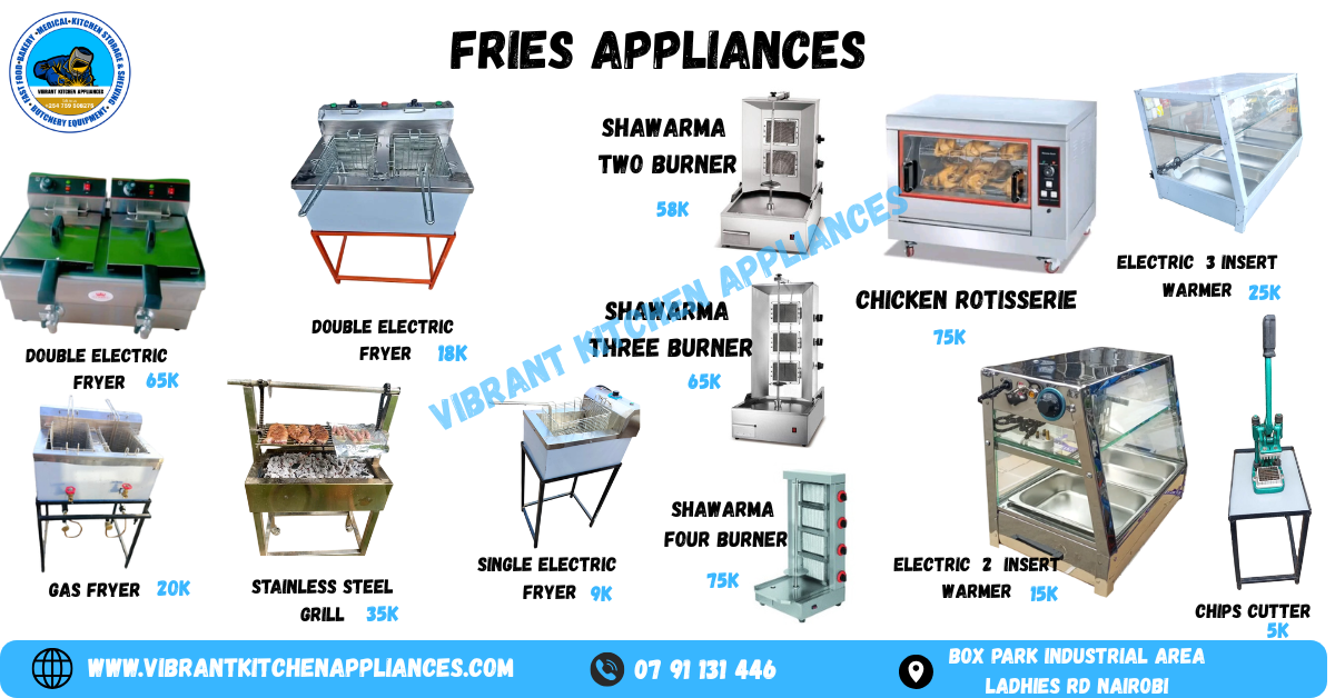 Essential Solutions for Fast Food Operations